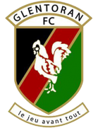 Glentoran FC